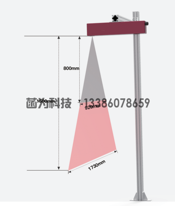 三維視覺識別系統(tǒng)